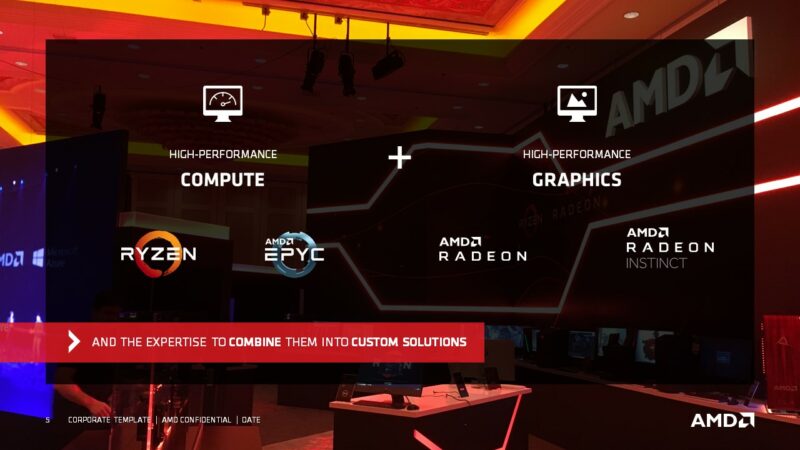 AMD PowerPoint Präsentation